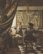 Jan Vermeer The Art of Painting (mk33) oil